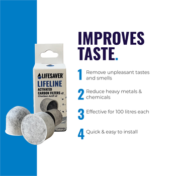 LifeSaver Lifeline kolfilter 2-pack