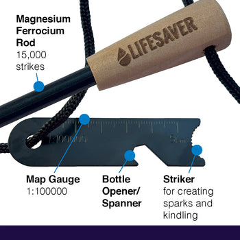 LifeSaver Fire Starter